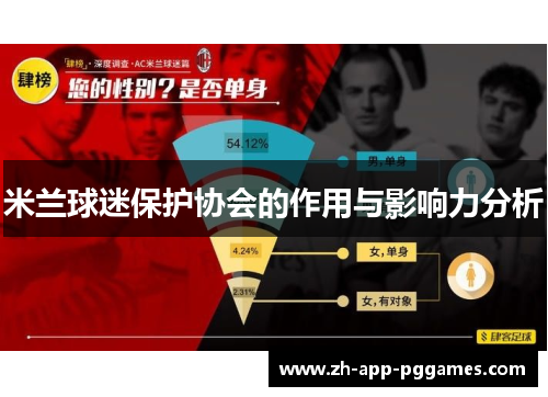 米兰球迷保护协会的作用与影响力分析