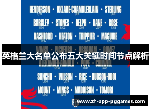 英格兰大名单公布五大关键时间节点解析