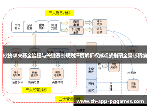 欧协联决赛全流程与关键赛制规则深度解析权威观战指南全景版精编