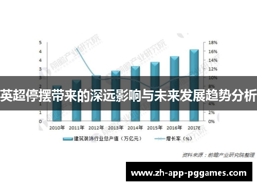 英超停摆带来的深远影响与未来发展趋势分析