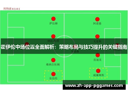 霍伊伦中场位置全面解析：策略布局与技巧提升的关键指南