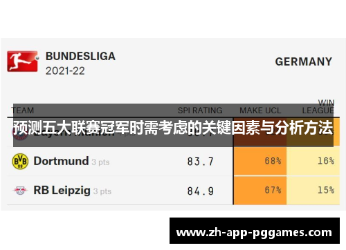 预测五大联赛冠军时需考虑的关键因素与分析方法