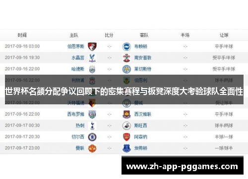 世界杯名额分配争议回顾下的密集赛程与板凳深度大考验球队全面性